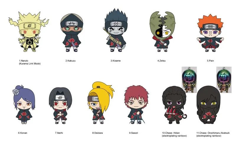 Naruto Figural Bag Clip Series 7